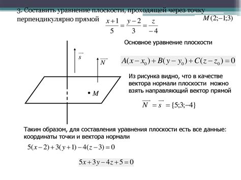 Построение уравнения плоскости через точку и нормали