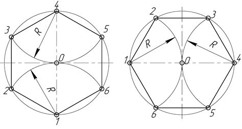 Построение шестиугольника