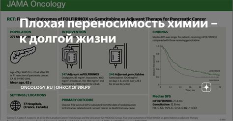 Потенциальная плохая переносимость