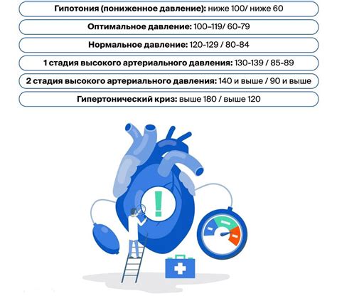 Потенциальные риски бега при пониженном давлении