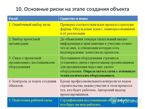 Потенциальные риски и ограничения при строительстве на аренде