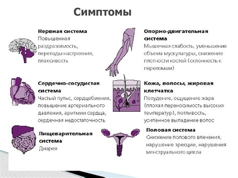 Потеря веса при гормональном сбое: реалистично или нет