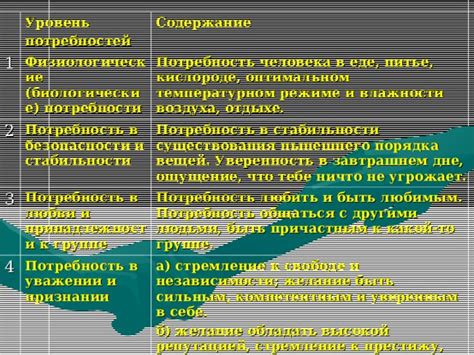 Потребность в безопасности и стабильности