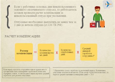 Почему важно получить расчетные листы при увольнении