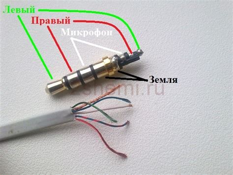 Почему возникает необходимость замены разъема на наушниках?