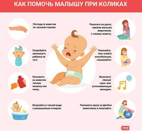 Почему возникают колики от соски?