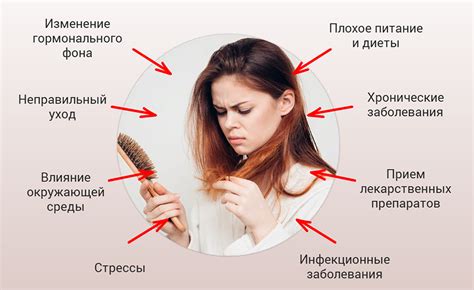 Почему волосы выпадают от употребления молока?