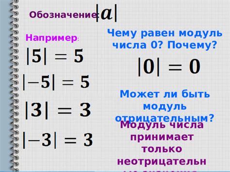 Почему модуль числа не может быть отрицательным?