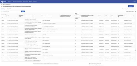 Почему нужно проверять организацию в ЕГИСЗ?