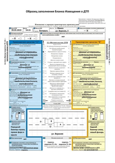 Почему оформление европротокола важно