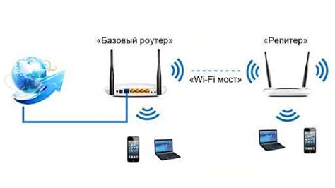 Почему режим Лалилу полезен