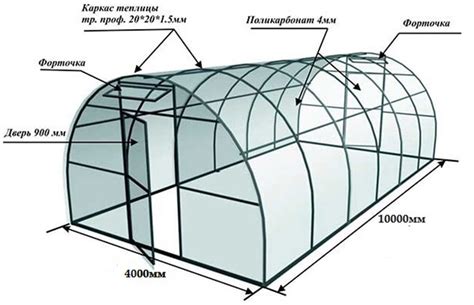 Почему теплицы из профильной трубы востребованы