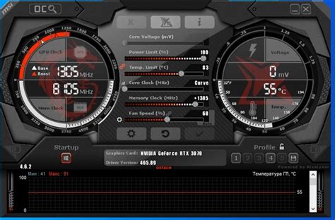 Почему MSI Afterburner популярен?