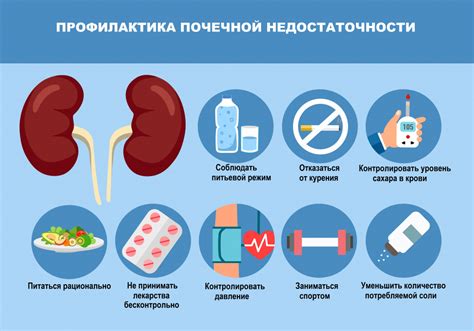 Почечное недостаточность: основные симптомы и проявления