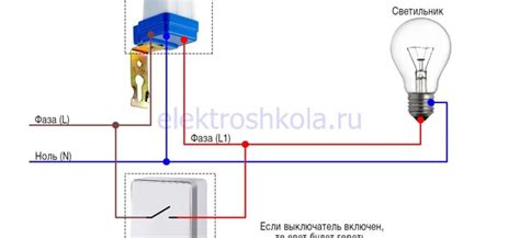 Пошаговая инструкция для включения габаритов Фокус 3