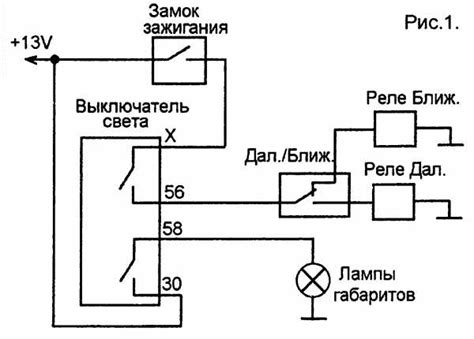 Пошаговая инструкция по включению габаритных огней на ВАЗ 2110