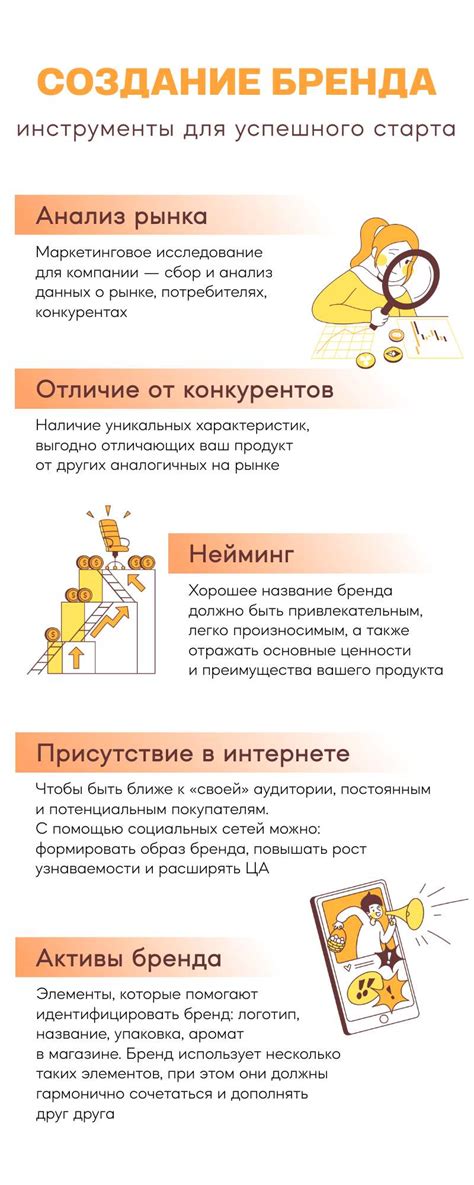 Пошаговая инфографика: создание звездной формы