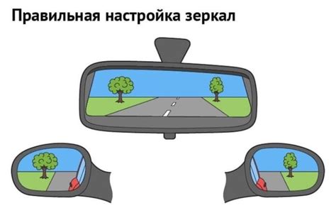 Поэтапное руководство по настройке зеркал для параллельной парковки