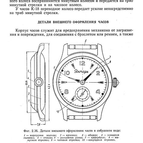 Появление механических часов