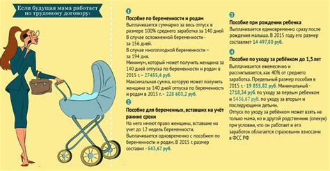 Права и обязанности дедушки находящегося в декрете