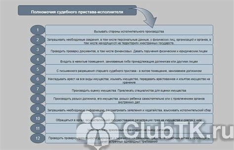 Права и обязанности пристава при принуждении к работе