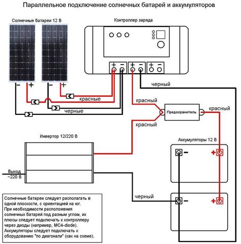 Правила безопасного подключения аккумулятора к контроллеру