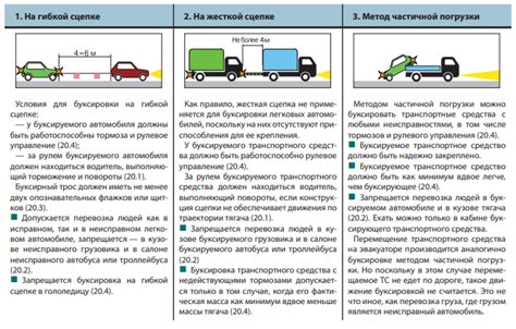 Правила буксировки автоматических автомобилей