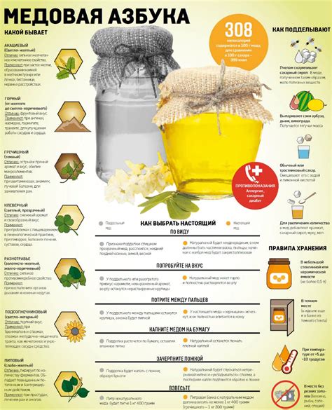 Правила выбора и хранения меда