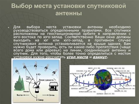 Правила выбора места для установки антенны