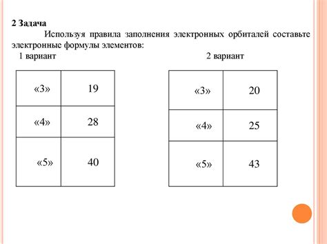 Правила заполнения электронных орбиталей