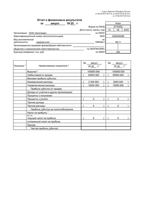 Правила использования бланка