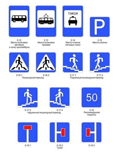 Правила использования знака прямо