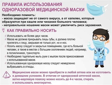 Правила использования маски кошки