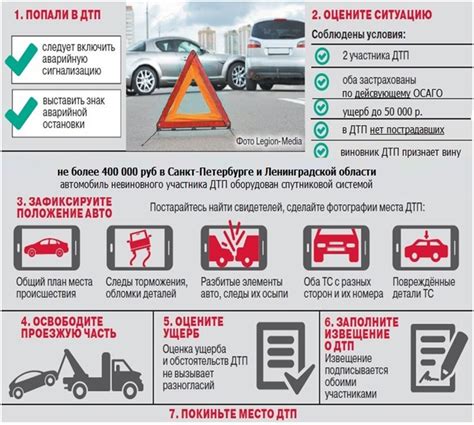 Правила контроля и штрафования: что говорит закон?