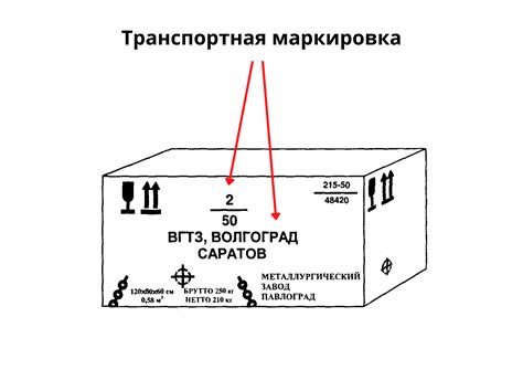 Правила маркировки