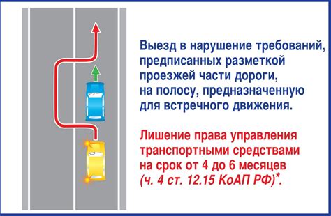 Правила обгона автобуса на сплошной линии