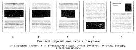 Правила оформления подписей к рисункам