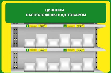 Правила оформления ценников в магазинах