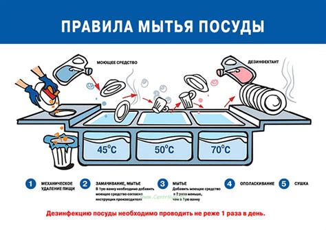 Правила перевозки стеклянной посуды в самолет