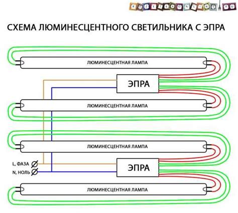 Правила подключения светодиодных ламп