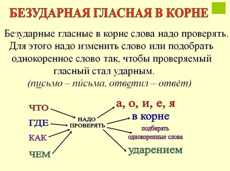 Правила правописания слова "обажаю"