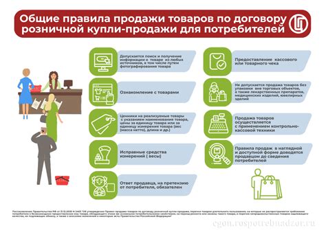 Правила продажи товаров по договору купли-продажи