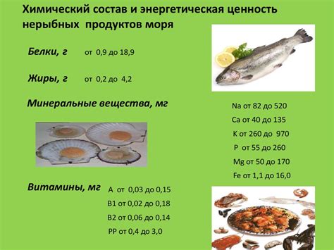 Правила сочетания молока и рыбы в питании