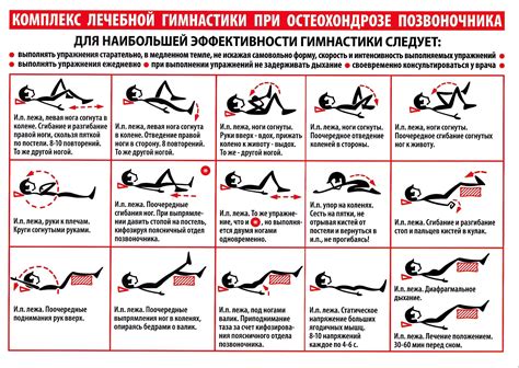 Правила ухода за бандажем при грыже: