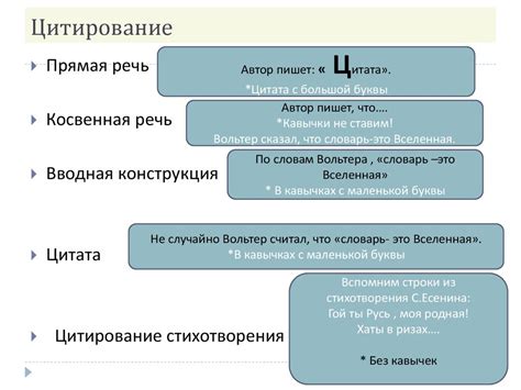 Правила цитирования