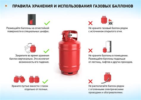 Правила эксплуатации тросика газа