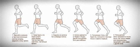 Правильная техника бега на наклоне