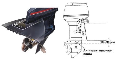Правильная установка лодочного мотора