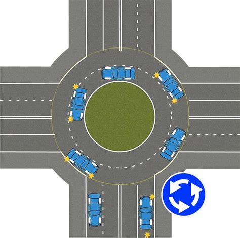 Правильное включение поворотников на круговом перекрестке