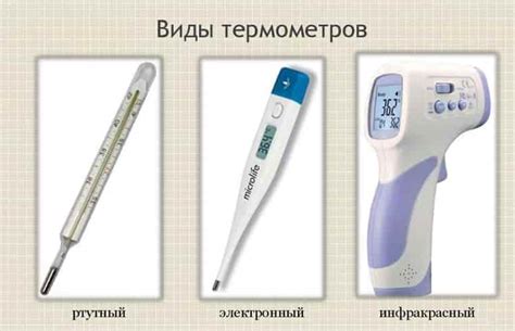 Правильное использование электронного градусника